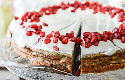 Pixabay cake-3864142_1920.jpg